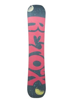 Alternative view of RETOX